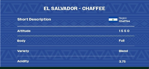01_El_Salvador_Product_Details.webp