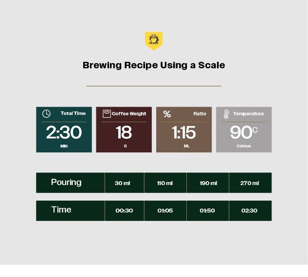 03_Brewing_Recipe_With_Scale.webp