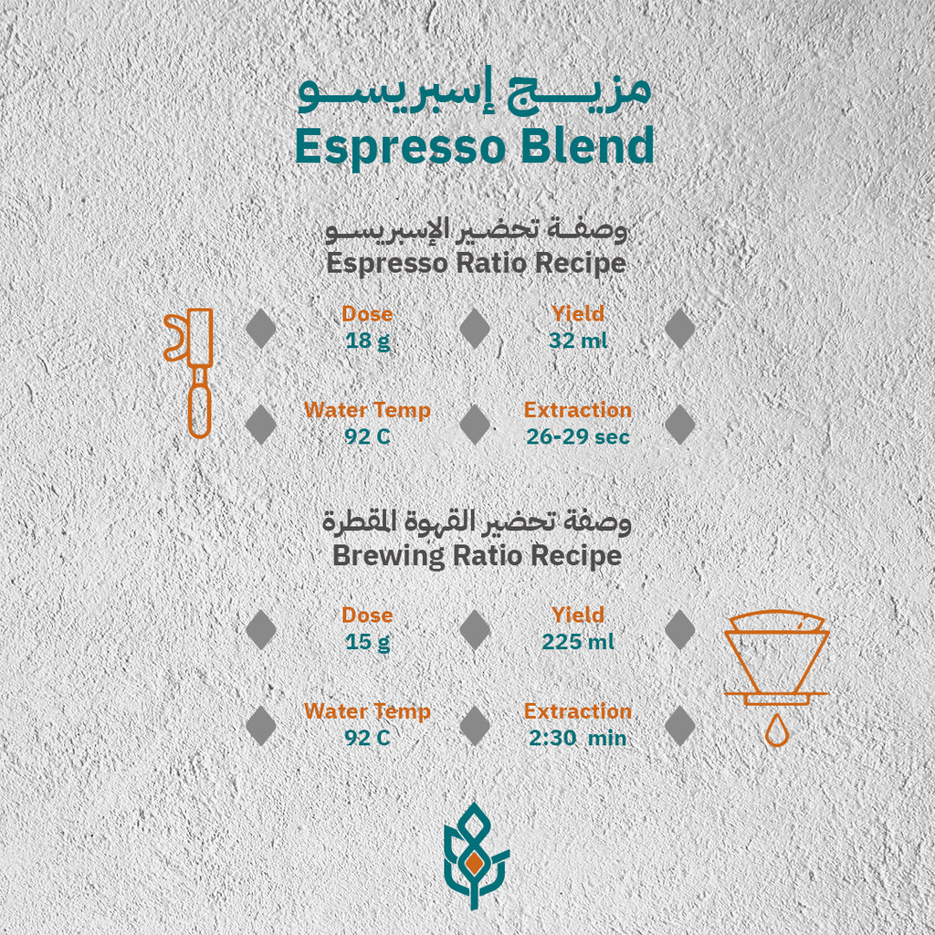 ESSPRESSO-BLEND_03.webp